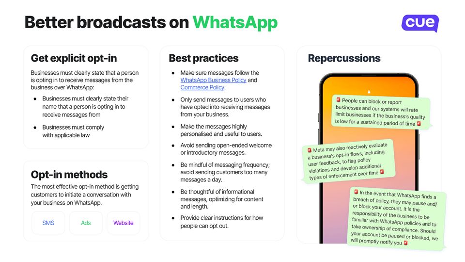 Best Practices for sending Broadcasts